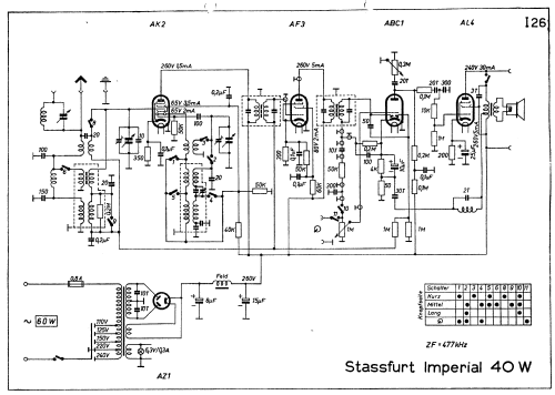 Imperial 40W ; Stassfurter Licht- (ID = 44520) Radio