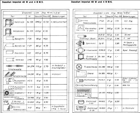 Imperial 40W ; Stassfurter Licht- (ID = 655263) Radio