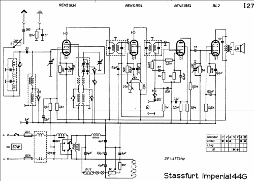 Imperial 44GL; Stassfurter Licht- (ID = 221611) Radio