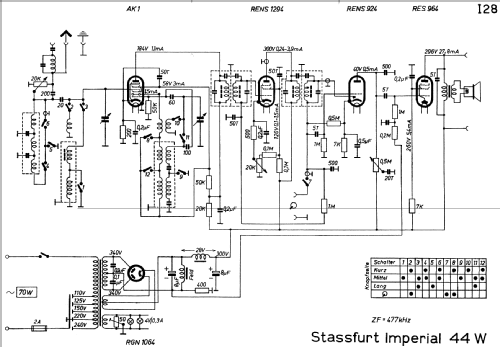 Imperial 44W; Stassfurter Licht- (ID = 221474) Radio