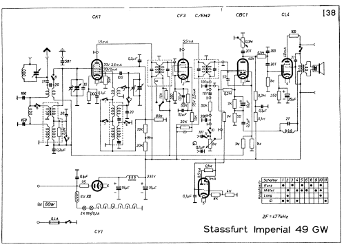 Imperial 49GW; Stassfurter Licht- (ID = 44072) Radio