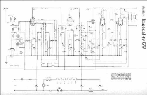 Imperial 49GW; Stassfurter Licht- (ID = 6903) Radio