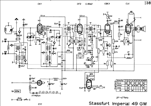 Imperial 49GW; Stassfurter Licht- (ID = 221484) Radio