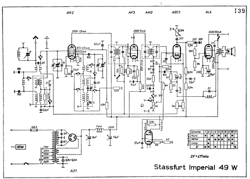 Imperial 49 W ; Stassfurter Licht- (ID = 44073) Radio