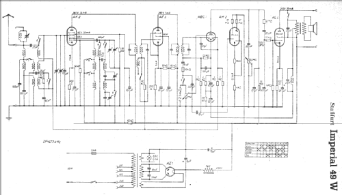 Imperial 49 W ; Stassfurter Licht- (ID = 6905) Radio