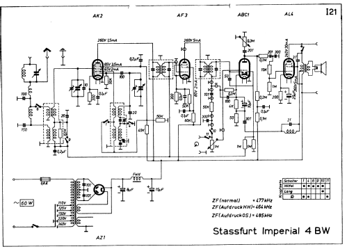 Imperial 4BW; Stassfurter Licht- (ID = 44515) Radio