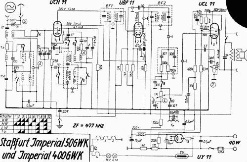 Imperial 50GWK; Stassfurter Licht- (ID = 2941973) Radio