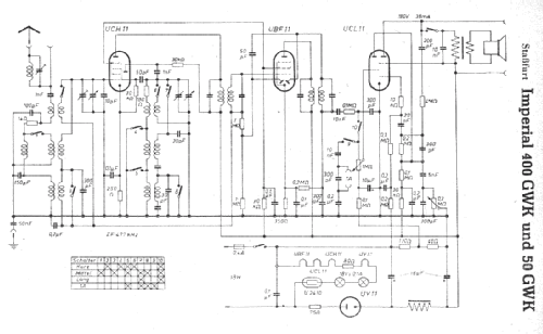 Imperial 50GWK; Stassfurter Licht- (ID = 6881) Radio