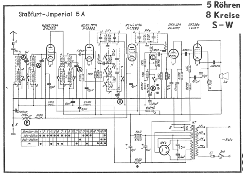 Imperial 5a ; Stassfurter Licht- (ID = 13121) Radio