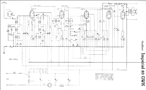 Imperial 60GWK ; Stassfurter Licht- (ID = 6929) Radio