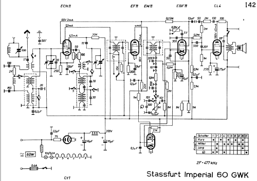 Imperial 60GWK; Stassfurter Licht- (ID = 221489) Radio