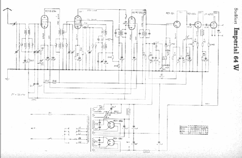 Imperial 64Tr; Stassfurter Licht- (ID = 6934) Radio