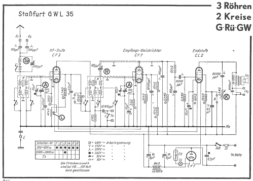 Imperial GWL35; Stassfurter Licht- (ID = 13153) Radio