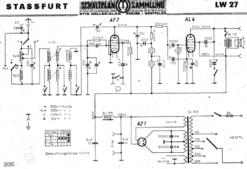 LW27; Stassfurter Licht- (ID = 2938917) Radio