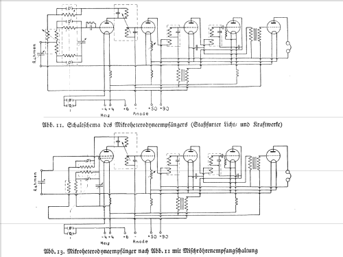 Mikrohet ; Stassfurter Licht- (ID = 548284) Radio