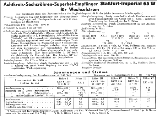 Musikschrank Imperial 65 ; Stassfurter Licht- (ID = 13184) Radio