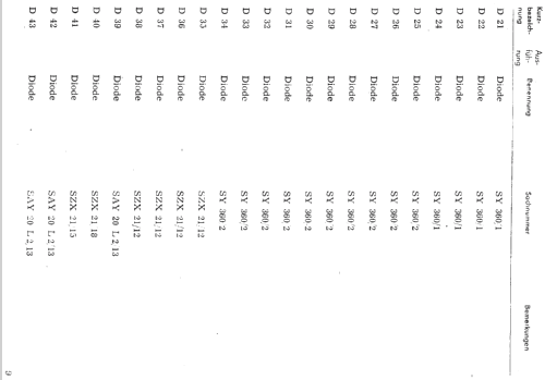 Gleichspannungsregler 4222; Statron, VEB Ostd.; (ID = 1285642) Equipment