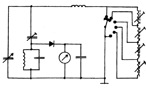 Absorptionsfrequenzmesser FM1; Steeg, Dr., & Reuter (ID = 879125) Equipment