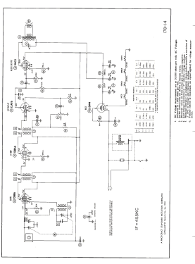 450 ; Steelman Phono & (ID = 3089783) Radio