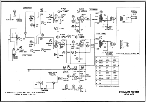 601 ; Steelman Phono & (ID = 524557) Ampl/Mixer