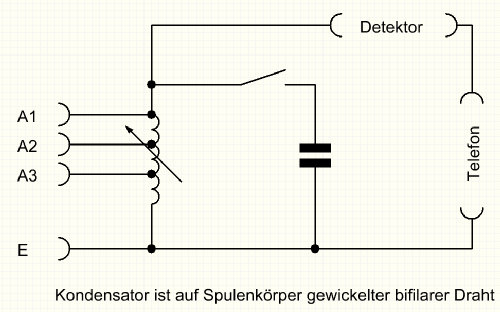 Detektor-Empfänger D44; Stefra Marke, Rudolf (ID = 290874) Cristallo