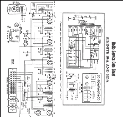 102-A ; Steinite Radio Co., (ID = 216060) Radio