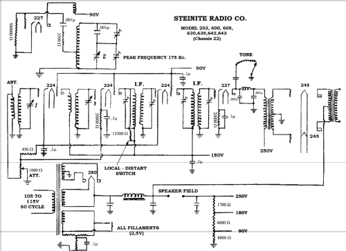 203 ch= 22; Steinite Radio Co., (ID = 187055) Radio