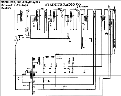 263 ; Steinite Radio Co., (ID = 686910) Radio
