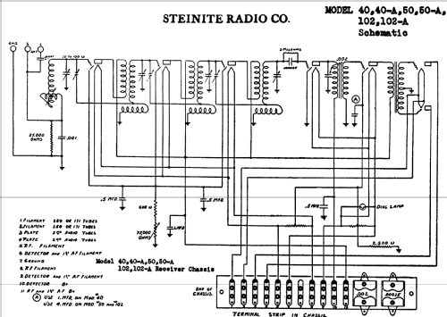 40 ; Steinite Radio Co., (ID = 687273) Radio
