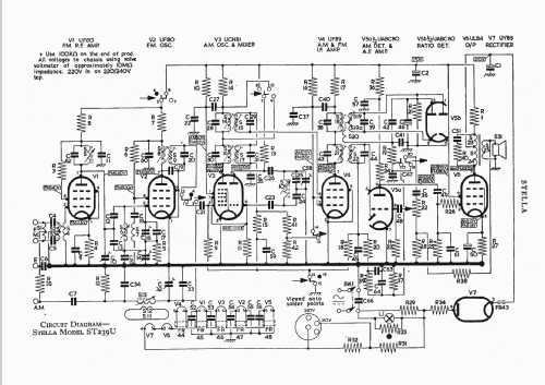 ST239U; Stella Radio & (ID = 146002) Radio