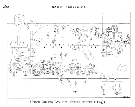 ST243U; Stella Radio & (ID = 598332) Radio