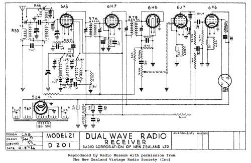 21; Stella Brand Various (ID = 3157450) Radio