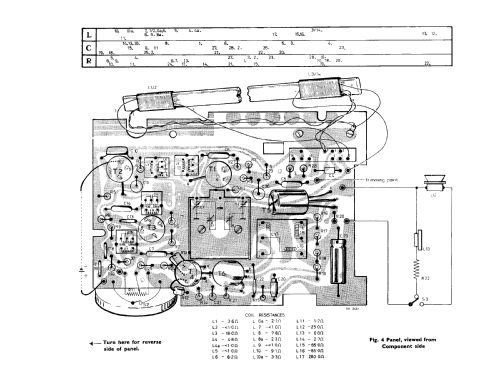 ST425A; Stella Radio & (ID = 2303669) Radio