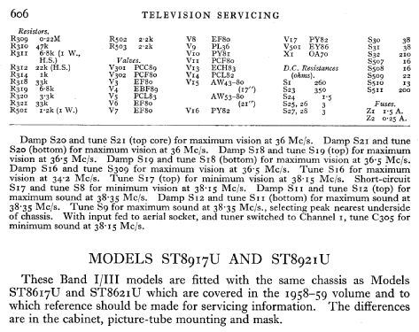 ST6921U; Stella Radio & (ID = 1778725) Television