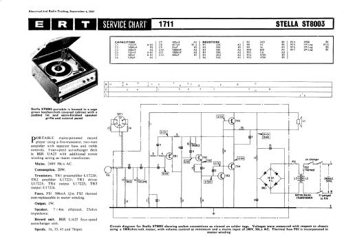 ST8003; Stella Radio & (ID = 2300339) R-Player