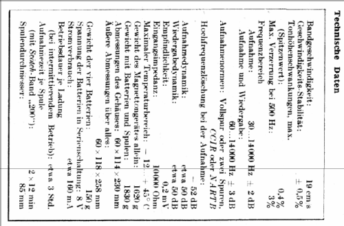 SM4; Stellavox, Geneva (ID = 2516524) Enrég.-R