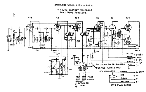 A723B; Sterling Radio Ltd.; (ID = 696416) Radio