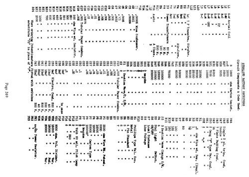 A723B; Sterling Radio Ltd.; (ID = 696417) Radio