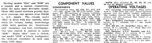 S5A; Sterling Radio Ltd.; (ID = 1730647) Radio
