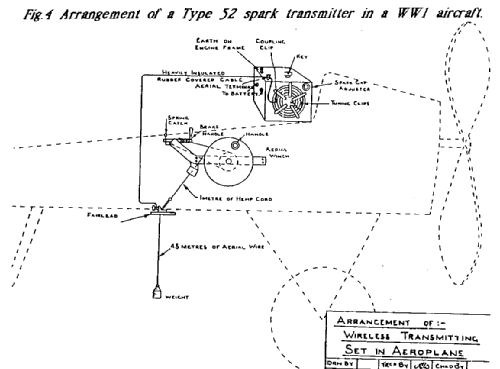 Sterling Type 52 Transmitter ; Sterling Telephone & (ID = 1919212) Commercial Tr