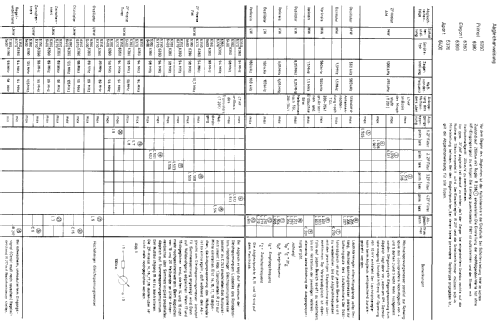 Apart 6400; Stern-Radio (ID = 666777) Radio