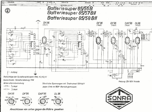 Sonneberg Batteriesuper 85/57BII; Stern-Radio (ID = 1899293) Radio
