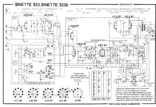 Binette 5230; Stern-Radio (ID = 462391) Radio