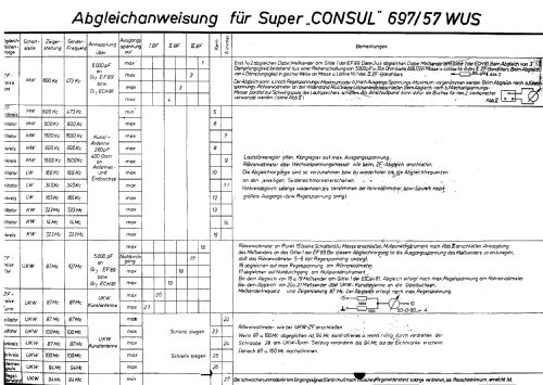 Sonneberg Consul 697/57WUS; Stern-Radio (ID = 73943) Radio