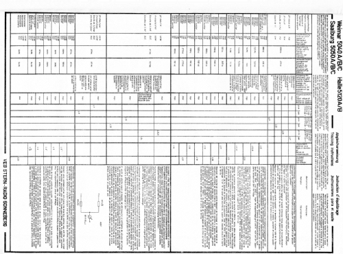 Halle 5120; Stern-Radio (ID = 649361) Radio