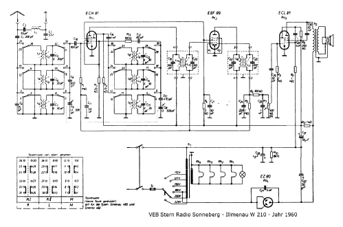 Ilmenau 210 64/72W; Stern-Radio (ID = 18170) Radio