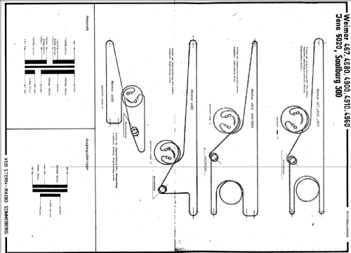 Jena 5020A; Stern-Radio (ID = 841405) Radio