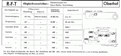 Oberhof 43/52 GWP; Stern-Radio (ID = 331326) Radio