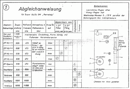 Rennsteig 64/54GW; Stern-Radio (ID = 118736) Radio