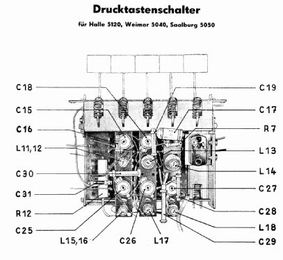 Saalburg 5050B; Stern-Radio (ID = 2587339) Radio